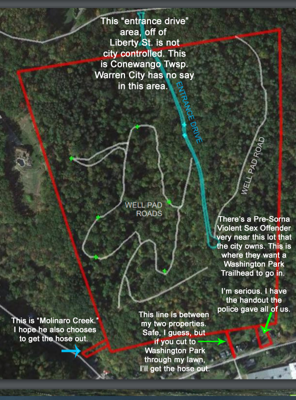 Washington Park boundaries and lines