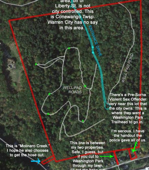 Washington Park boundaries and lines